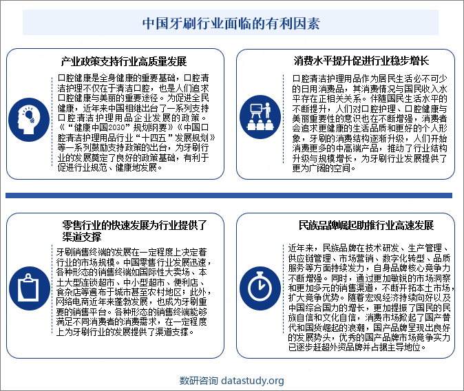 中国牙刷行业面临的有利因素