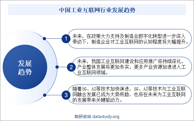 中国工业互联网行业未来发展趋势