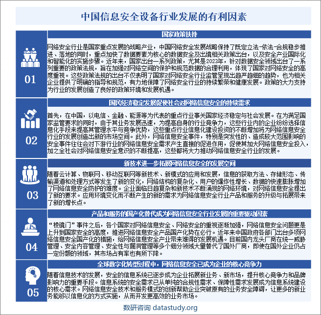 中国信息安全设备行业发展的有利因素