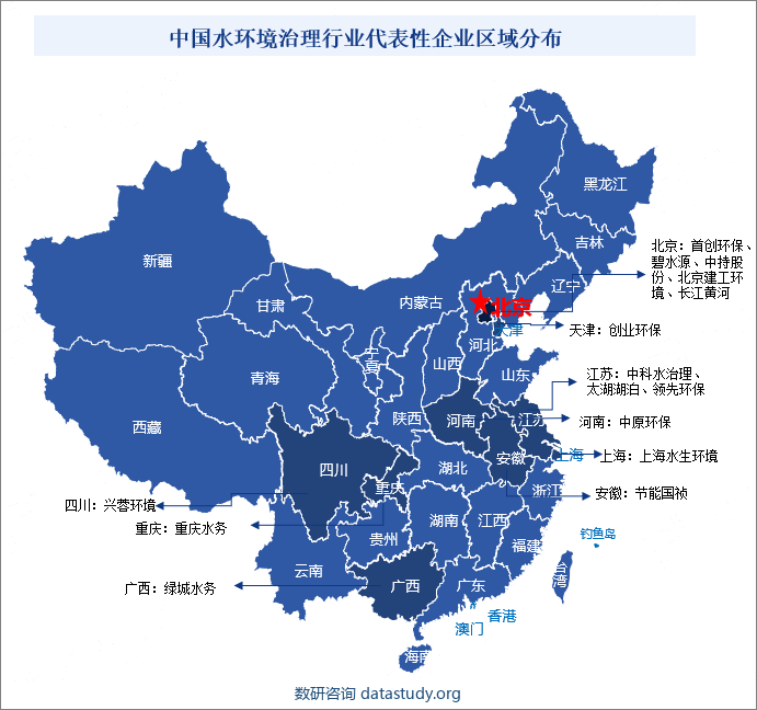 中国水环境治理行业代表性企业区域分布