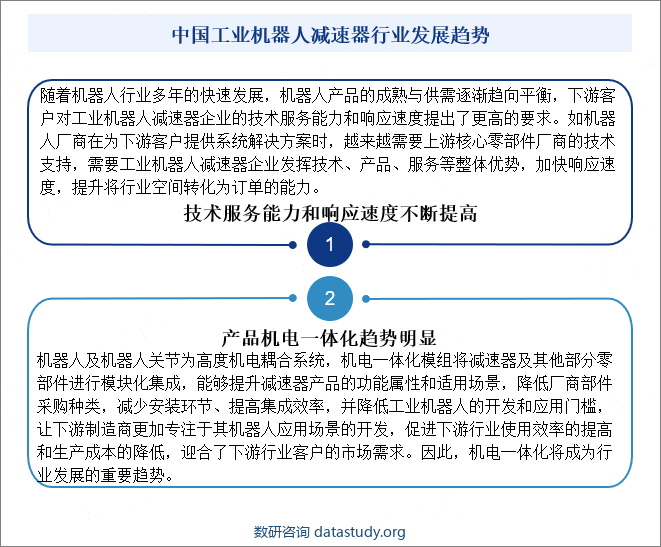 中国工业机器人减速器行业发展趋势