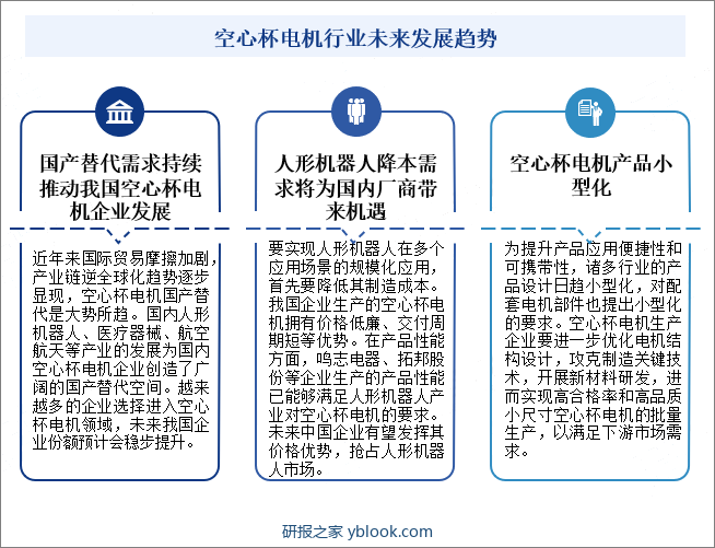 空心杯电机行业未来发展趋势