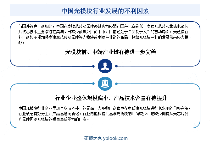 中国光模块行业发展的不利因素