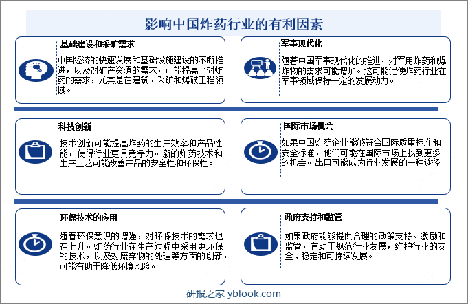 影响中国炸药行业的有利因素