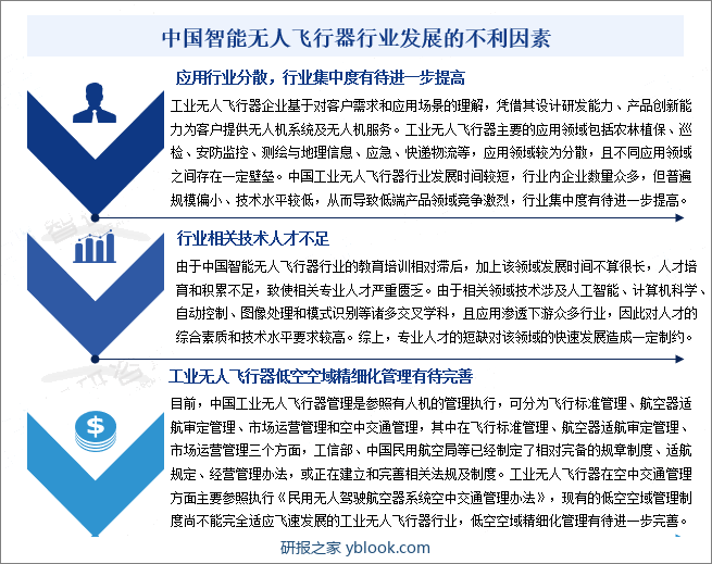 中国智能无人飞行器行业发展的不利因素