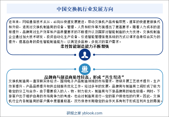 中国交换机行业发展方向