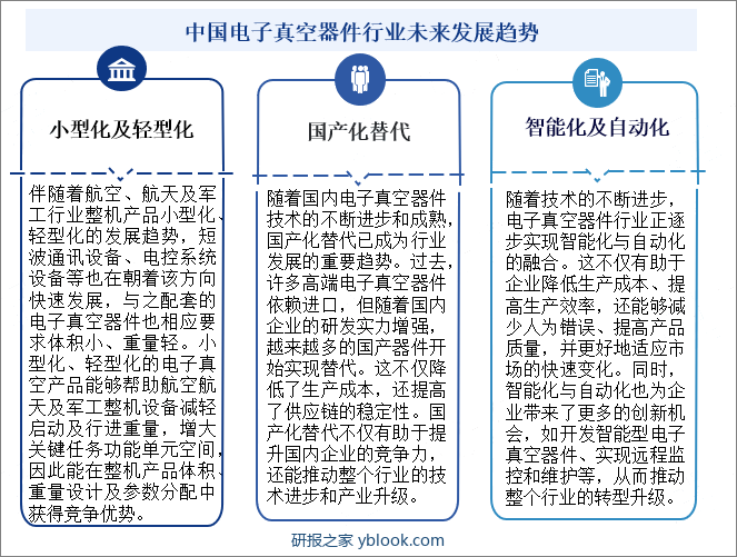 中国电子真空器件行业未来发展趋势