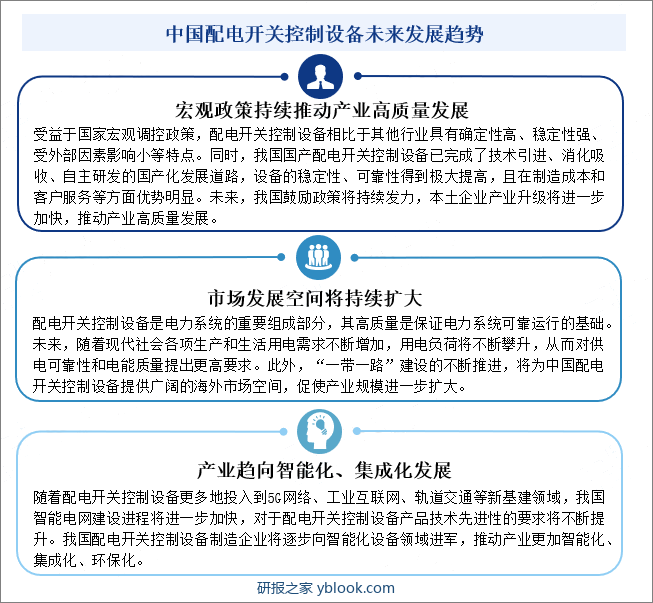 中国配电开关控制设备未来发展趋势