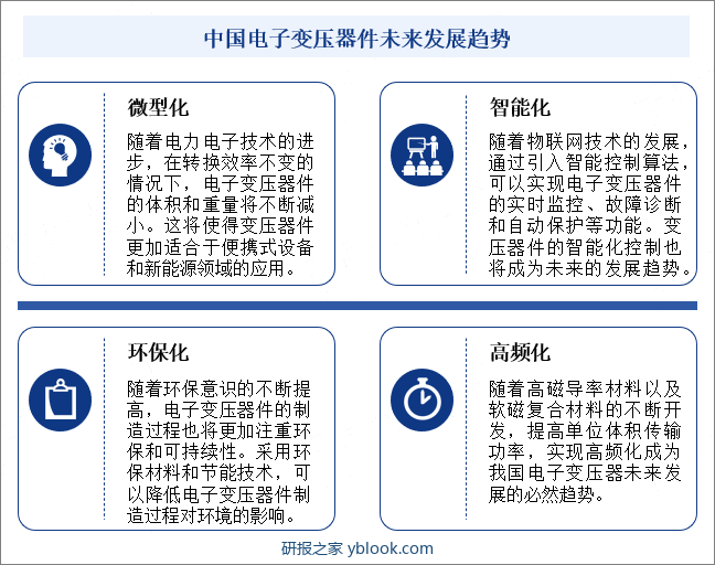 中国电子变压器件未来发展趋势