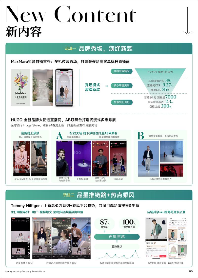 《奢侈品引力场-抖音季度热点 春季刊-29页》 - 第7页预览图