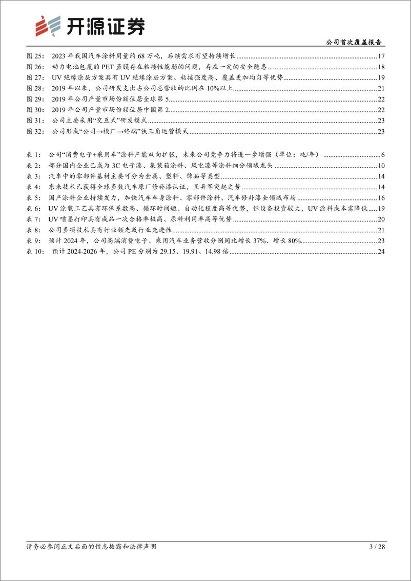 《松井股份(688157)公司首次覆盖报告：3C涂料龙头布局高端涂料业务，打造高成长曲线-240625-开源证券-28页》 - 第3页预览图