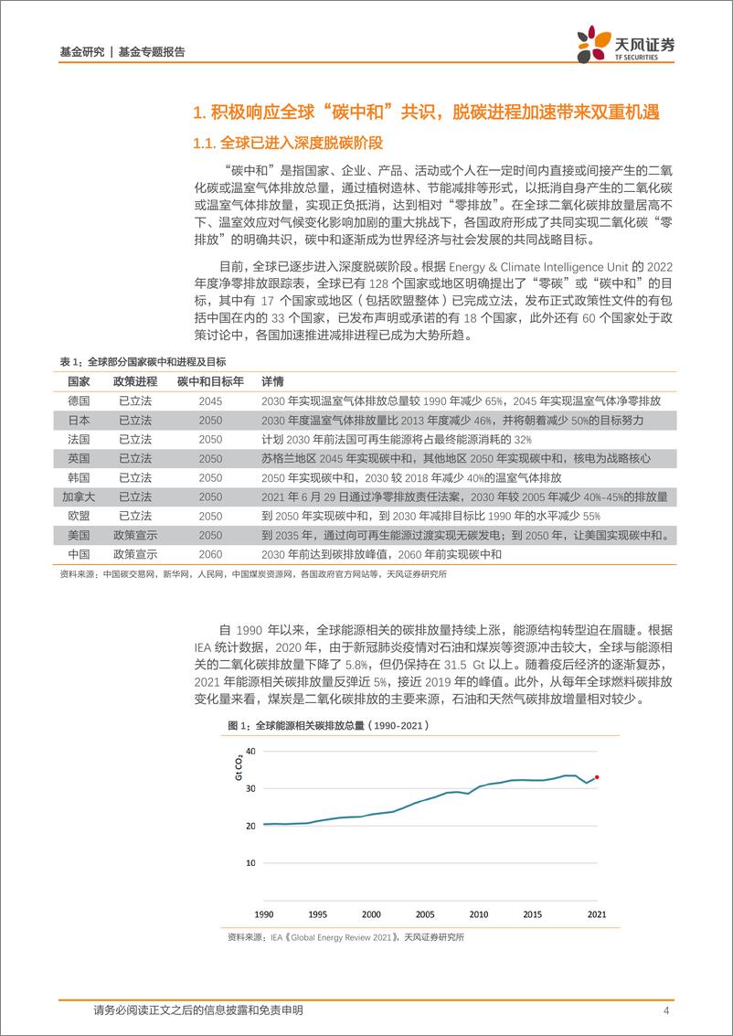 《碳中和龙头ETF：一键布局“深度低碳”与“高碳减排”双重机遇-20220720-天风证券-21页》 - 第5页预览图