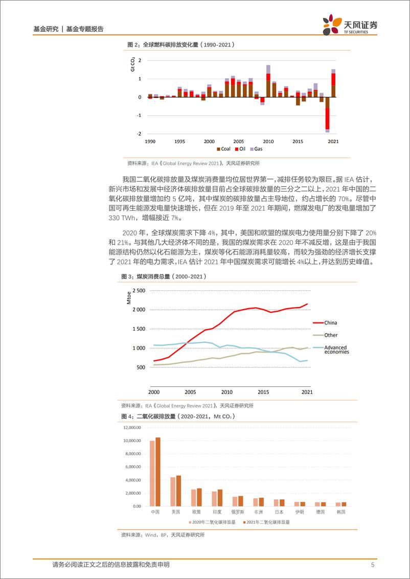 《碳中和龙头ETF：一键布局“深度低碳”与“高碳减排”双重机遇-20220720-天风证券-21页》 - 第6页预览图