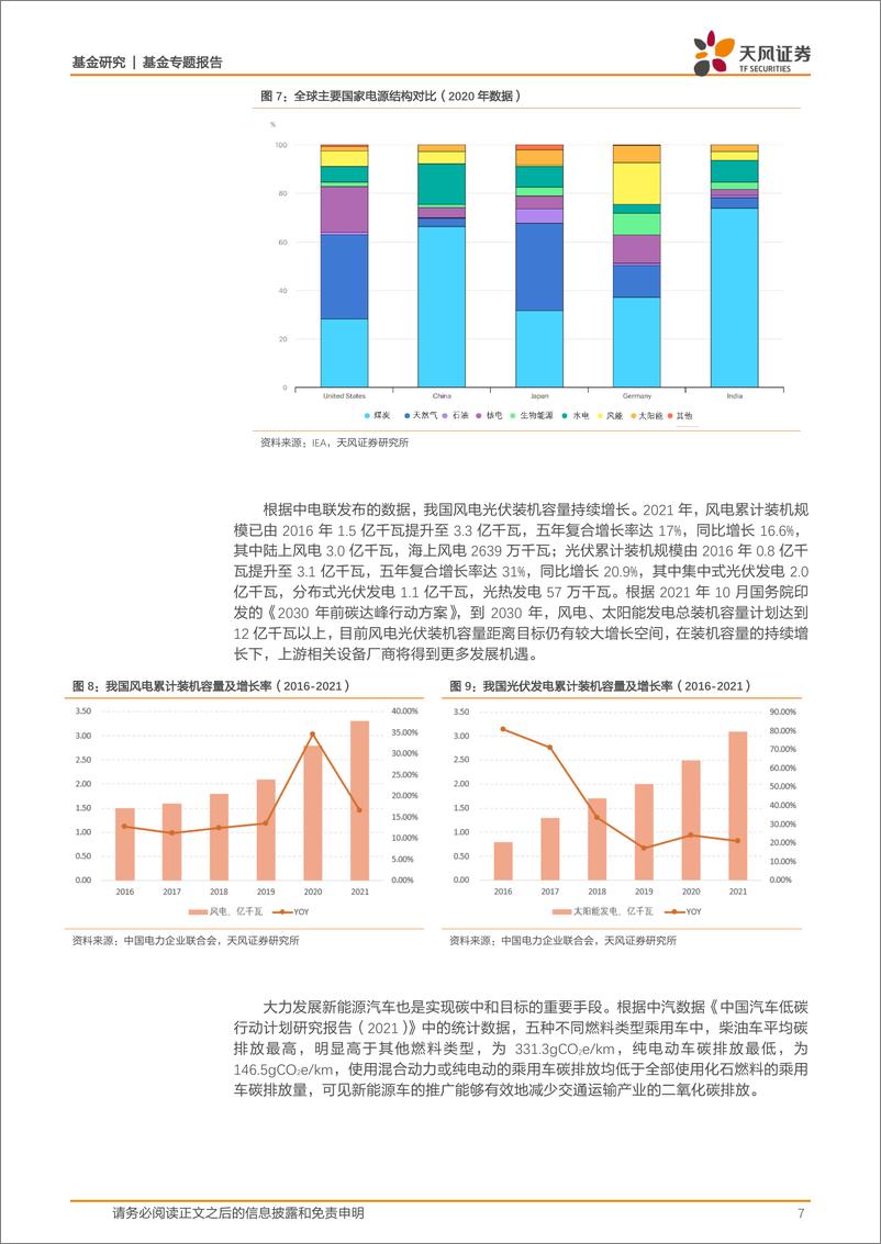 《碳中和龙头ETF：一键布局“深度低碳”与“高碳减排”双重机遇-20220720-天风证券-21页》 - 第8页预览图