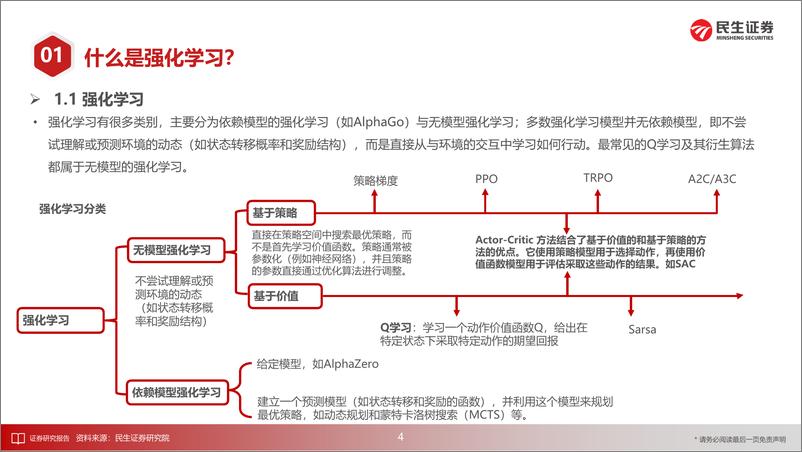 《基于强化学习的组合优化在指增策略中的应用-240617-民生证券-26页》 - 第5页预览图