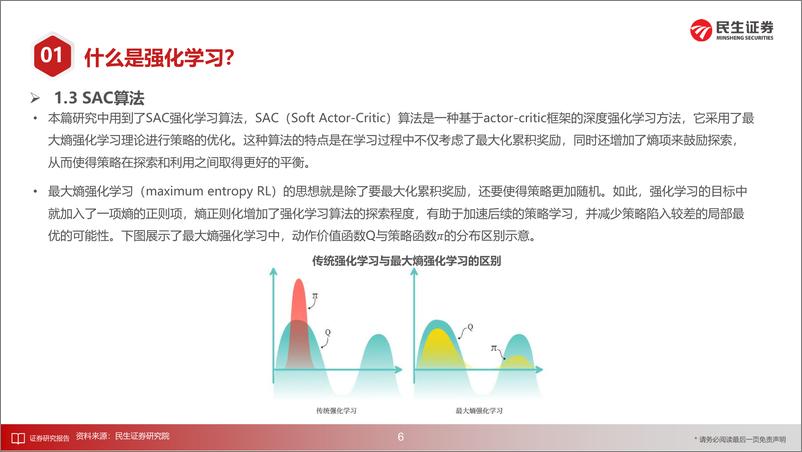 《基于强化学习的组合优化在指增策略中的应用-240617-民生证券-26页》 - 第7页预览图