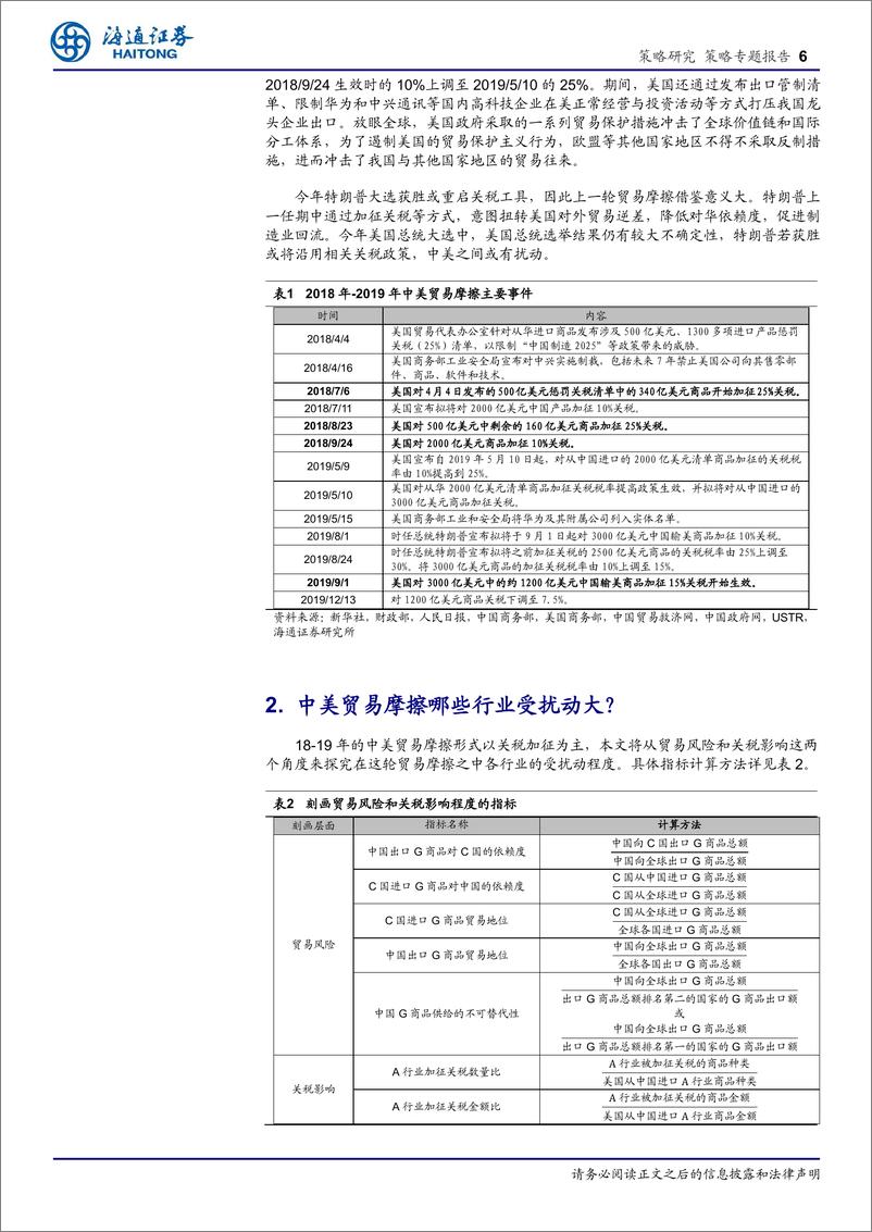 《高端制造研究系列7：回顾18_19年，贸易摩擦下哪些行业更稳健？-240814-海通证券-12页》 - 第6页预览图