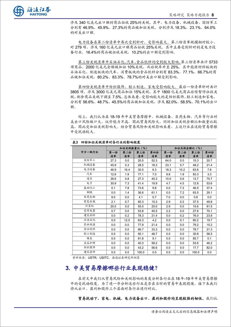 《高端制造研究系列7：回顾18_19年，贸易摩擦下哪些行业更稳健？-240814-海通证券-12页》 - 第8页预览图