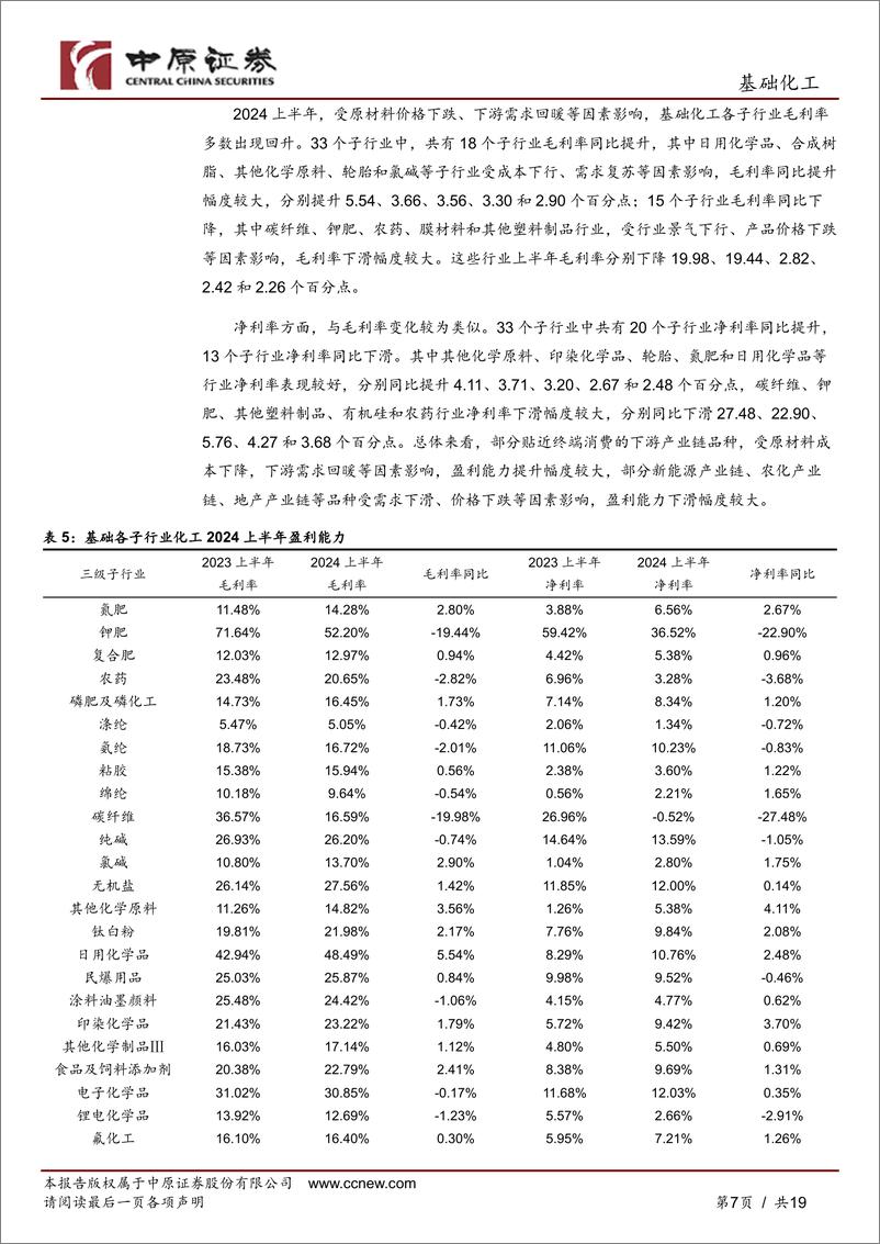 《基础化工行业深度分析：行业景气复苏态势初现，二季度经营态势明显改善-240930-中原证券-19页》 - 第7页预览图