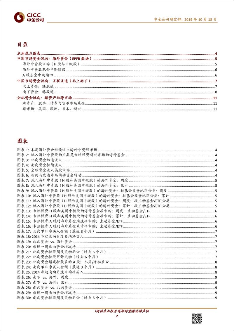 《全球资金流向监测：海外中资股第4周流出，美股转为流入-20191018-中金公司-17页》 - 第3页预览图