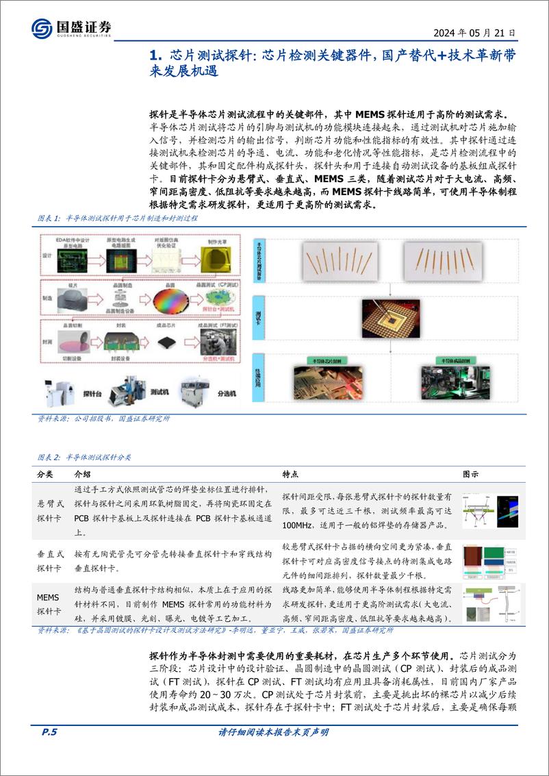 《和林微纳-688661.SH-国产半导体探针龙头企业，携AI东风全面导入国内外客户-20240521-国盛证券-20页》 - 第5页预览图