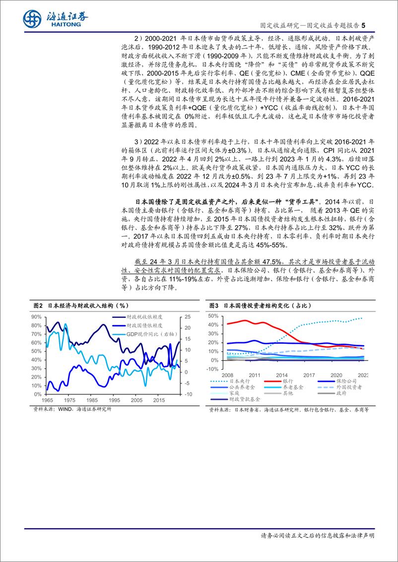 《固定收益专题报告：低利率环境下日本固收投资的生态-240823-海通证券-14页》 - 第5页预览图