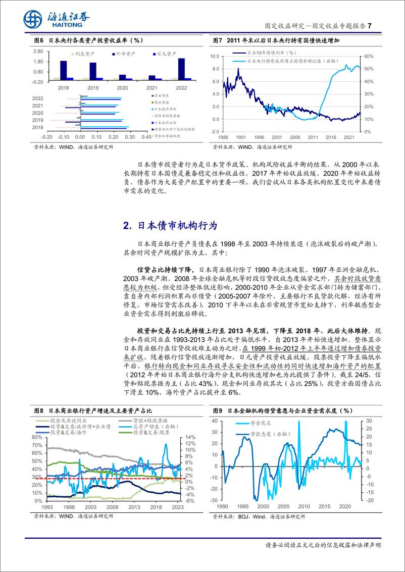 《固定收益专题报告：低利率环境下日本固收投资的生态-240823-海通证券-14页》 - 第7页预览图