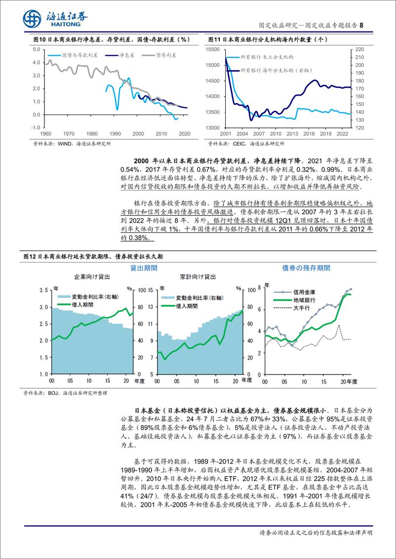 《固定收益专题报告：低利率环境下日本固收投资的生态-240823-海通证券-14页》 - 第8页预览图