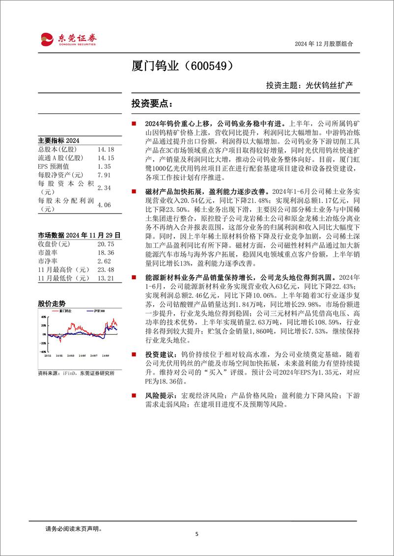 《2024年12月份股票组合-241202-东莞证券-16页》 - 第5页预览图