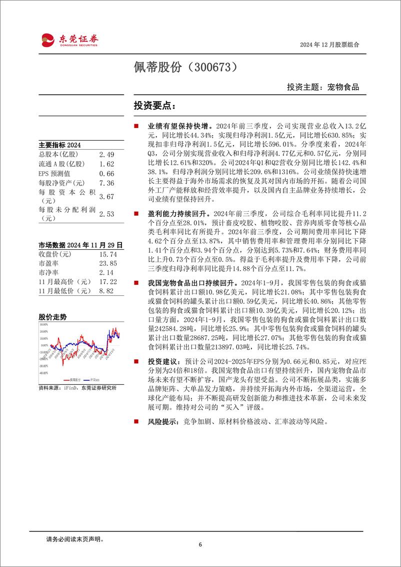 《2024年12月份股票组合-241202-东莞证券-16页》 - 第6页预览图