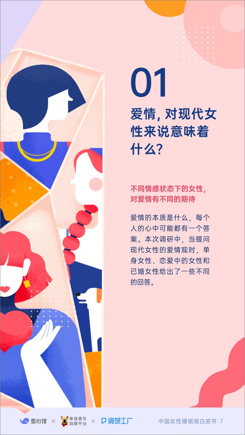 《2021中国女性婚恋观白皮书-36页》 - 第8页预览图