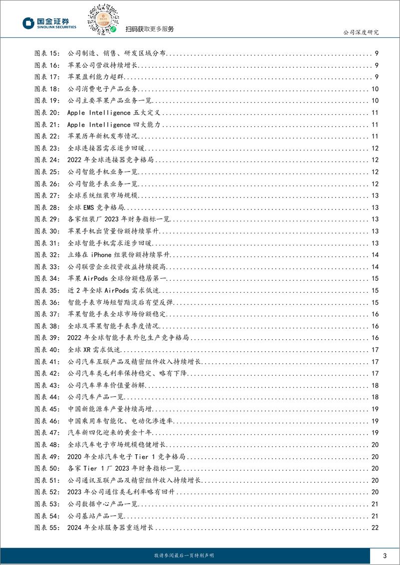 《立讯精密(002475)果链龙头，AI助力再腾飞-240702-国金证券-30页》 - 第3页预览图