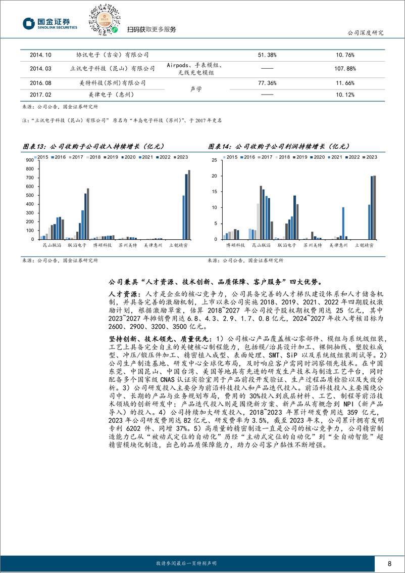 《立讯精密(002475)果链龙头，AI助力再腾飞-240702-国金证券-30页》 - 第8页预览图