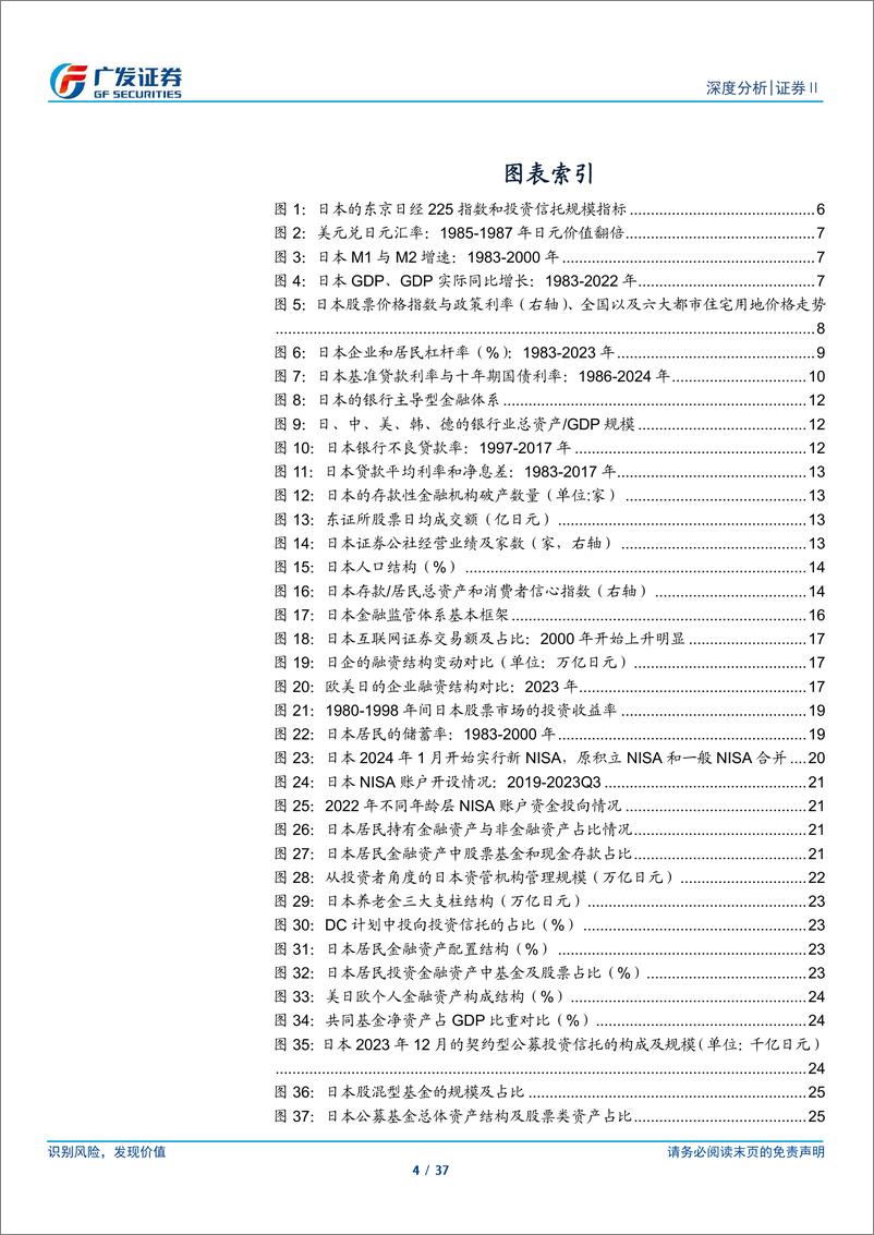 《证券Ⅱ行业：日本资管行业的起伏与转型-240619-广发证券-37页》 - 第4页预览图