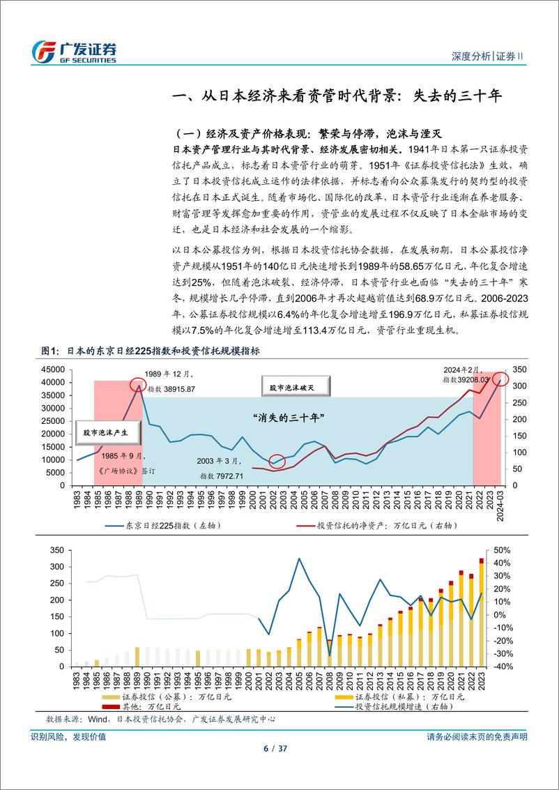 《证券Ⅱ行业：日本资管行业的起伏与转型-240619-广发证券-37页》 - 第6页预览图