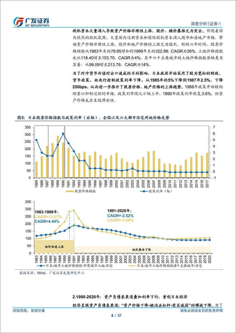 《证券Ⅱ行业：日本资管行业的起伏与转型-240619-广发证券-37页》 - 第8页预览图