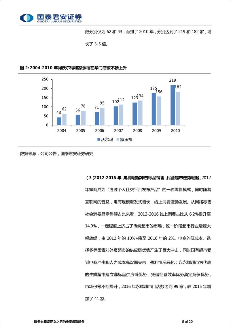 《化妆品行业商超渠道专题：商超渠道稳步增长，防守韧性尤在-20220703-国泰君安-20页》 - 第6页预览图