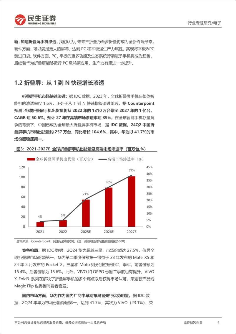 《民生证券-折叠屏行业专题_华为三折发布_把握有斜率的创新》 - 第4页预览图