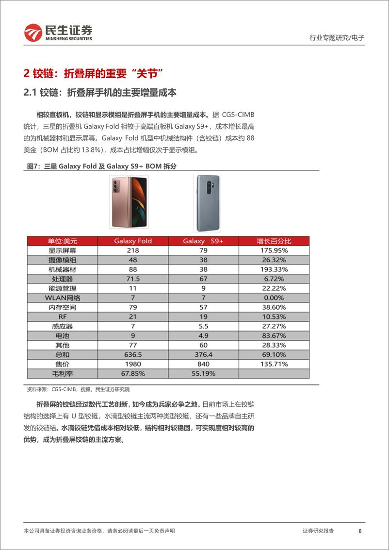 《民生证券-折叠屏行业专题_华为三折发布_把握有斜率的创新》 - 第6页预览图