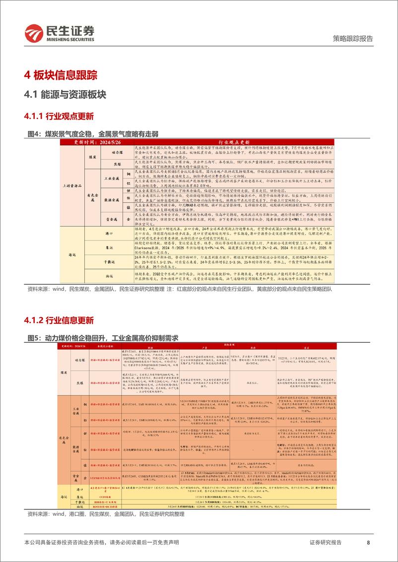 《行业信息跟踪：机械5月销量预期改善，家电6月排产整体稳健-240528-民生证券-23页》 - 第8页预览图