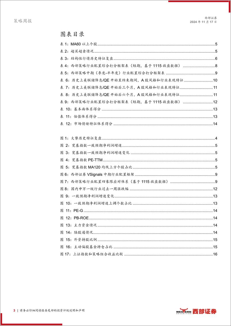 《策略周论：等待波动率衰减后的新击球点，继续高低新旧切换-241117-西部证券-23页》 - 第3页预览图