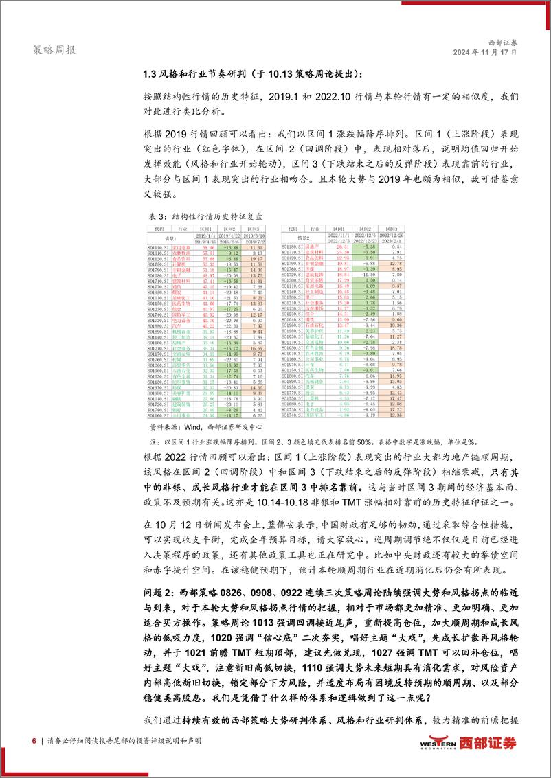 《策略周论：等待波动率衰减后的新击球点，继续高低新旧切换-241117-西部证券-23页》 - 第6页预览图