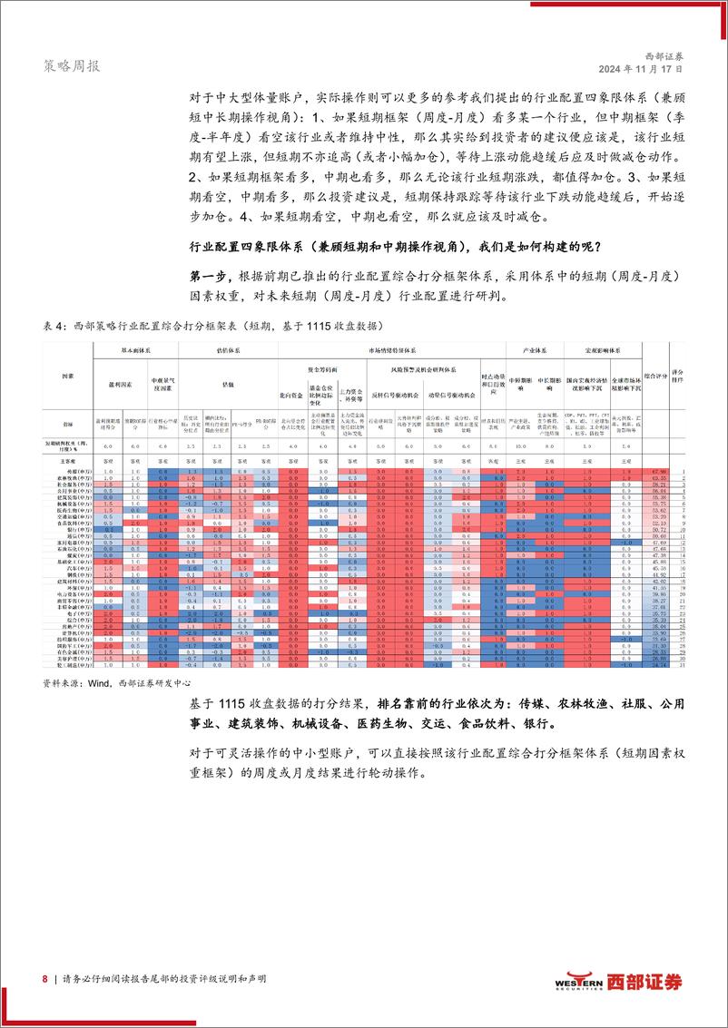 《策略周论：等待波动率衰减后的新击球点，继续高低新旧切换-241117-西部证券-23页》 - 第8页预览图