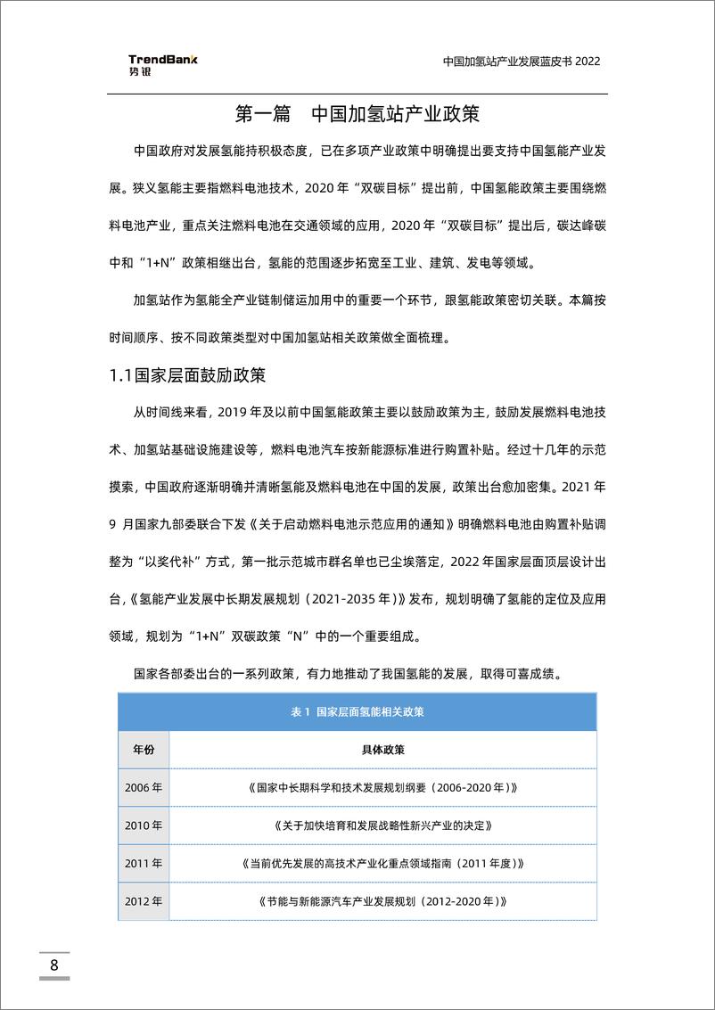 《中国加氢站产业发展蓝皮书（2022）-88页》 - 第8页预览图