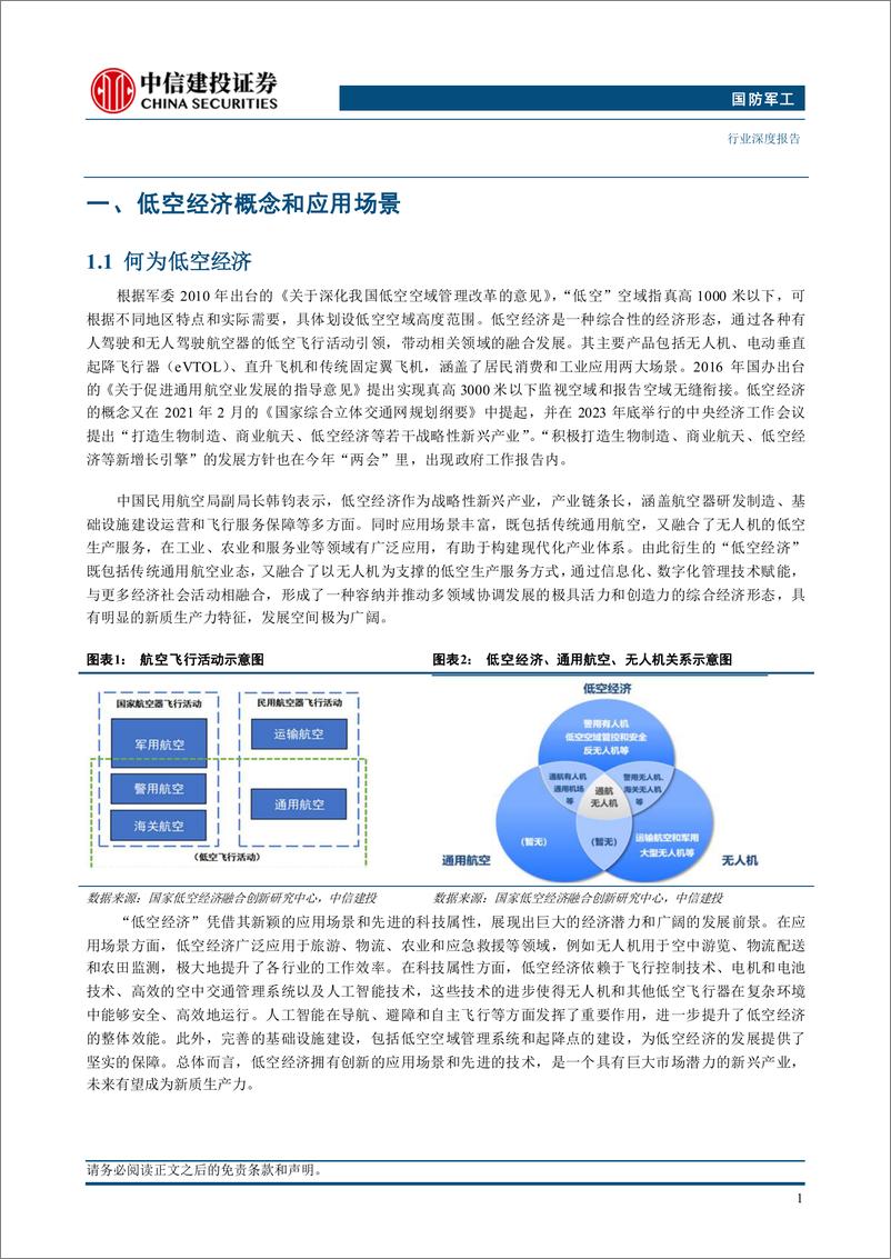 《国防军工行业低空经济：新质生产力增长引擎，万亿产业蓄势待发-240730-中信建投-31页》 - 第3页预览图