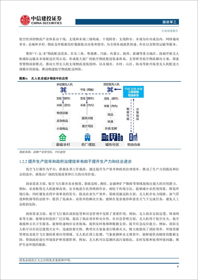 《国防军工行业低空经济：新质生产力增长引擎，万亿产业蓄势待发-240730-中信建投-31页》 - 第6页预览图