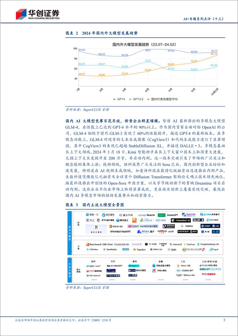 《计算机行业AI%2b专题系列点评(十三)：国内大模型追赶势头迅猛，生数科技预期今年实现Sora同等效果-240424-华创证券-10页》 - 第5页预览图