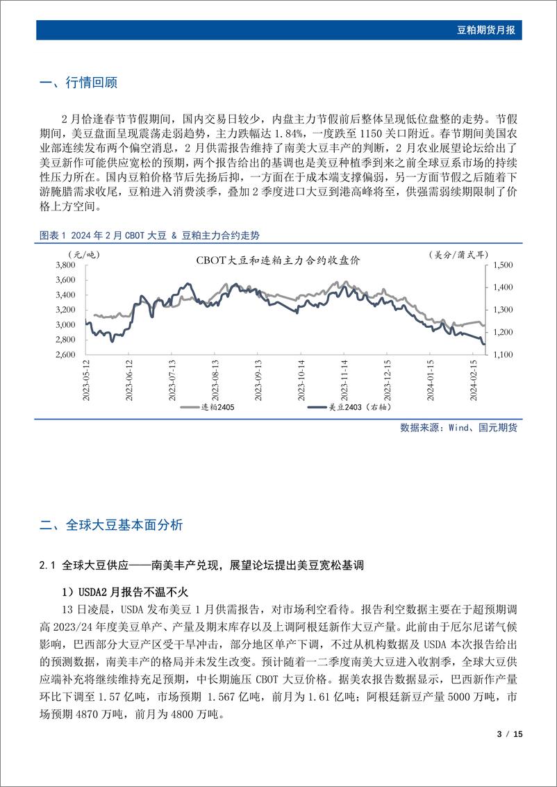 《豆粕期货月报：内外利空共振，3月豆粕仍在筑底期-20240225-国元期货-15页》 - 第3页预览图