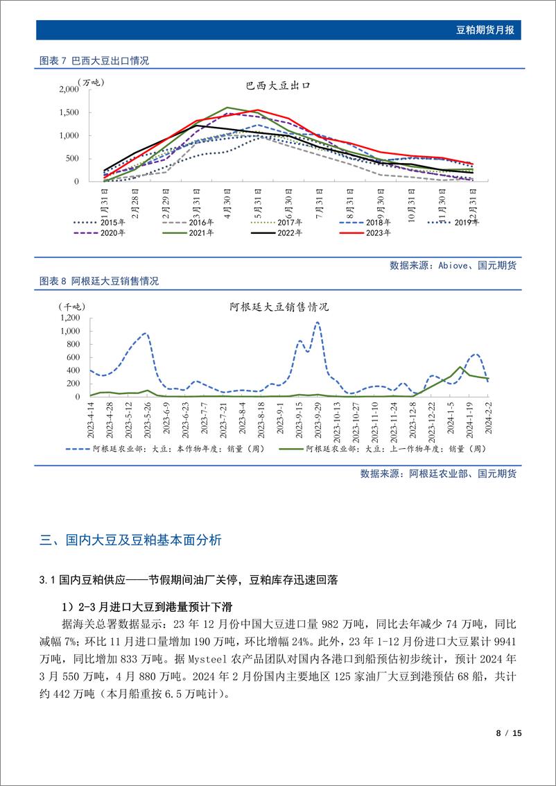 《豆粕期货月报：内外利空共振，3月豆粕仍在筑底期-20240225-国元期货-15页》 - 第8页预览图