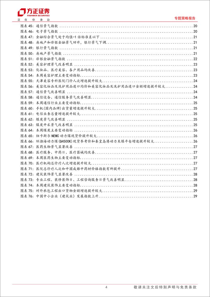 《专题策略报告：A股中观景气全景扫描(5月第2期)，A股景气略有回升，中游材料／可选消费景气回升明显-240514-方正证券-31页》 - 第3页预览图